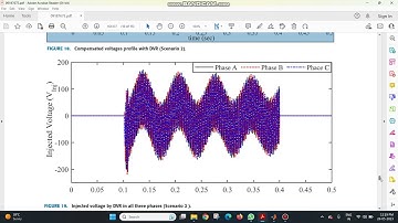 Power Quality Improvement Using Dynamic Voltage Restorer