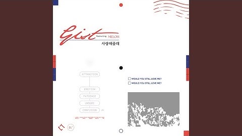 Would You Still Love Me (feat. MELOH)