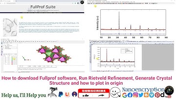 How to download Fullprof software, Run Rietveld Refinement, Crystal Structure and plot in origin