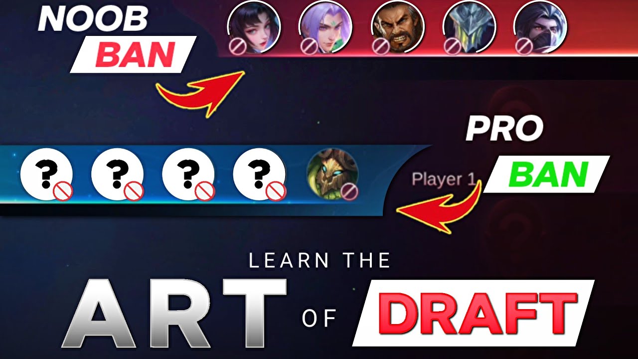 7 Pro-Level Drafting Tips: How to Secure Victory Before the Game Even Starts! | Mobile Legends