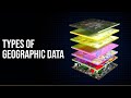 What are the five types of geographic data