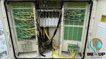 Hoe een glasvezeldistributiecentrum werkt