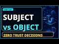 Subject-Object Relationships in Zero Trust Decisions