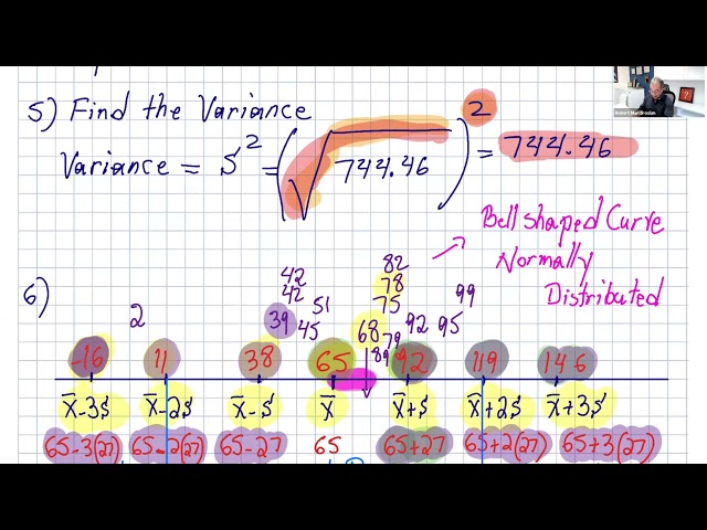 DATA ANALYSIS: MEAN, STANDARD DEVIATION AND Z-SCORES