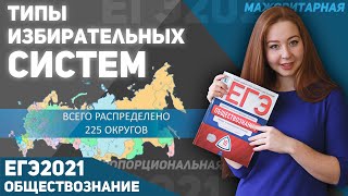 Типы избирательных систем  ЕГЭ2021 по обществознанию