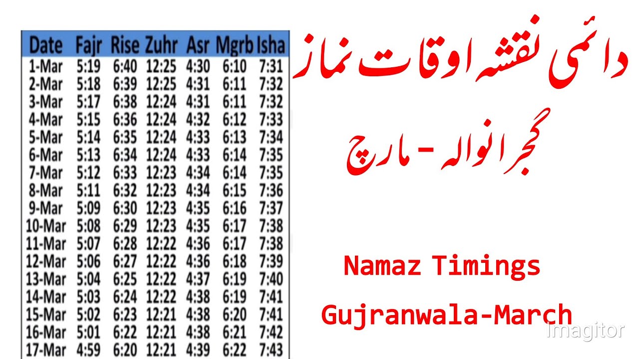 Namaz Calendar Gujranwala - March | Namaz Times Gujranwala | Prayer times Gujranwala Pakistan