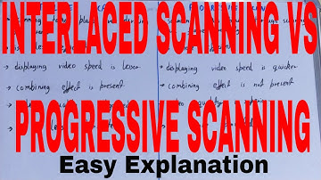 Interlaced vs Progressive Scanning|Difference between interlaced and progressive scan
