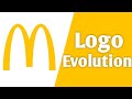 Evolution of McDonald's Logo 1940-2019