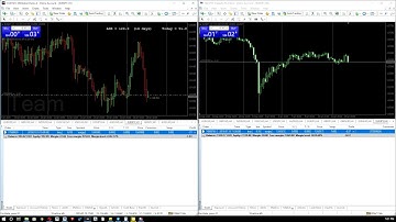 Mt4 to Mt4 Copier . Unlimited Sender and copier account Supported.