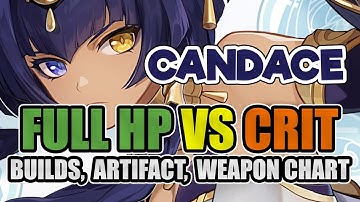 Candace HP vs Crit Build (C0-C6) DPS Calculation Artifact Sets & Weapon DPS chart - Genshin Impact