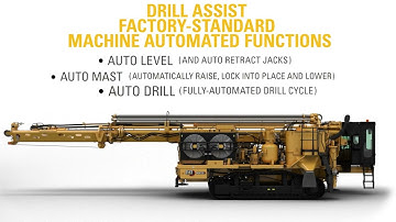 The Cat® MD6200 — Technology Options