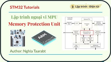 [Core] [STM32] Lập trình ngoại vi MPU (Memory Protection Unit) - Register Level | STM32 Tutorials
