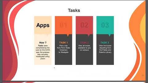 Usability Testing Report of CATA Bus Application | UX Research