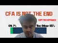 The only CFA video you will ever need | End of Debate | Do this along with CFA