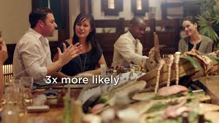 Match.com TV Campaign - Real First Dates (Munah)