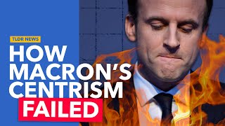 Why Is Centrism So Unpopular In France?