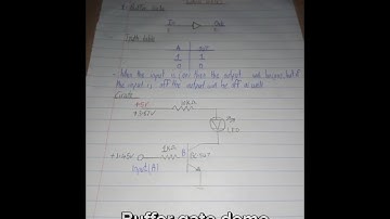 Simple buffer gate demo