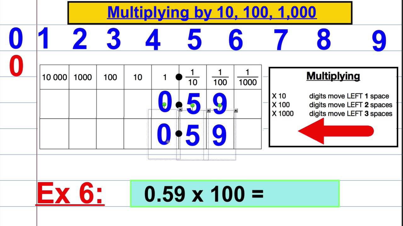 multiplying-by-multiples-of-10-worksheets-printable-word-searches