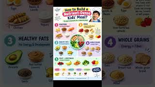 🍽️ How to Build a Nutrient-Dense Kids’ Meal | Healthy Kids Meal Ideas