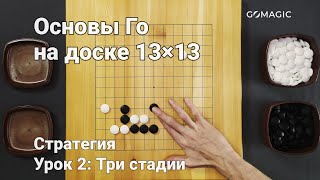 Основы Го на доске 13×13. Стратегия. Урок 2: Три стадии