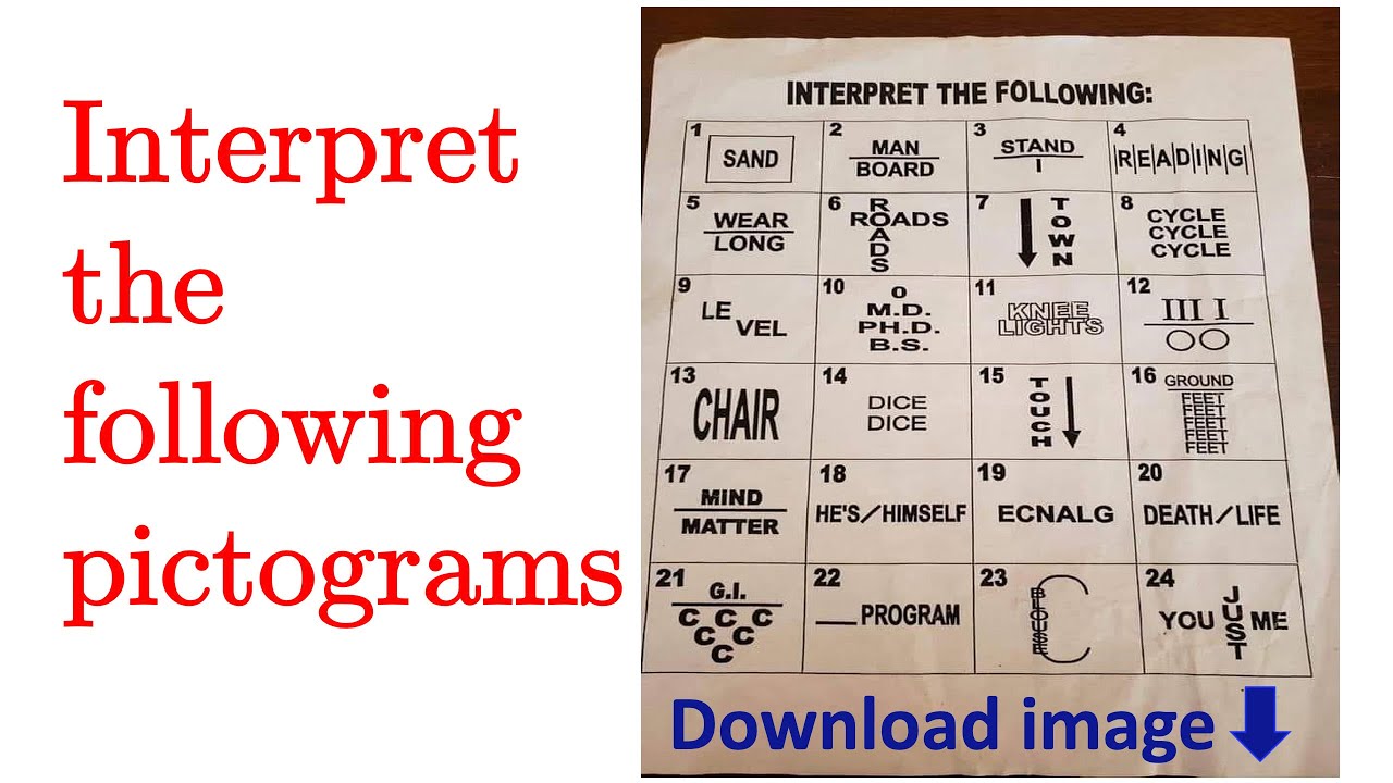 Interpret The Following Pictograms With Answer Part 1 With English Subtitles Youtube