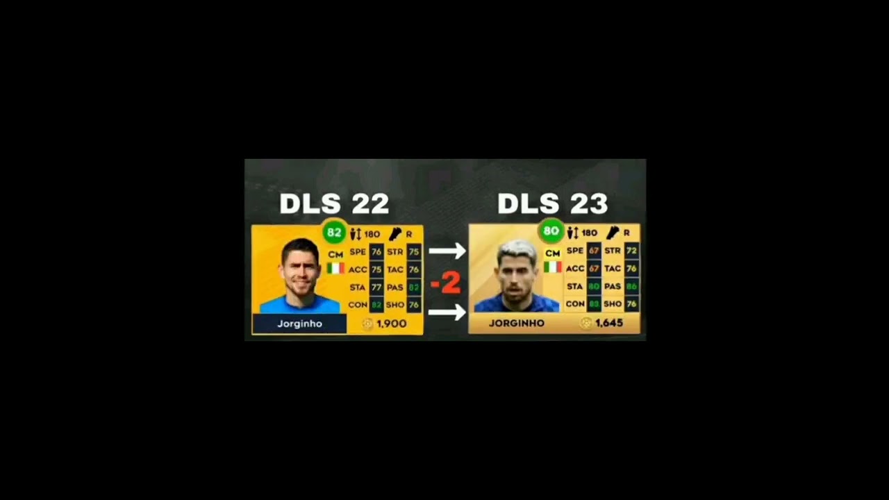 DLS 2023 vs DLS 22 Players Ratings🔥⚡