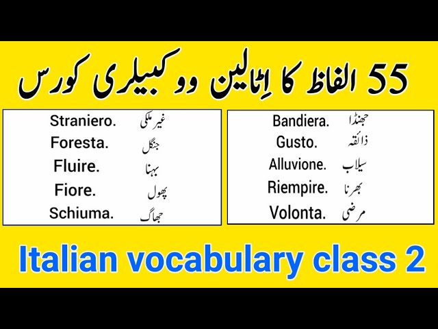 Urdu word (بہنا) uses in English