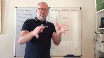 Physics P2.5 Heating and insulating buildings AQA GCSE Science