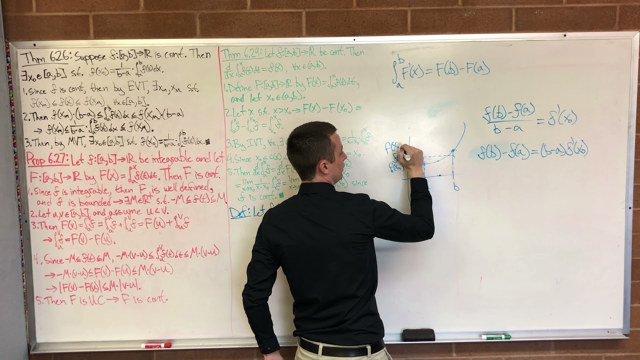 Lecture 22 Part 1 (Real Analysis 2020)