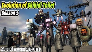 Evolution of Skibidi Toilet - Season 01