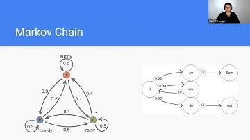Big DataNights - NLP #5: RNN for NLP: Zero to Hero - Yigal Weinberger