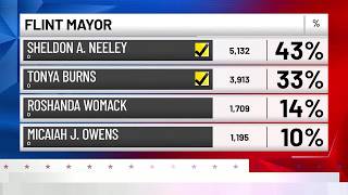 WNEM Morning Extra: Michigan primary election results: What we know so far