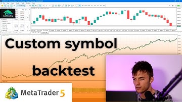 Custom Symbol Backtest, You