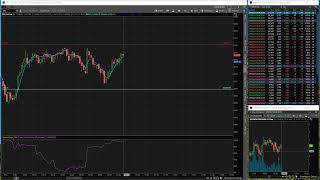 spx testing