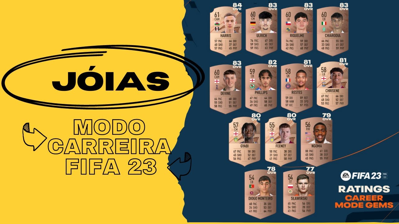FIFA 23 - Jovens promessas, estrelas escondidas e jogadores com