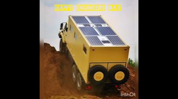 Happy Engineers Day WhatsApp status | Engineers day WhatsApp status #shorts #trending #engineersday