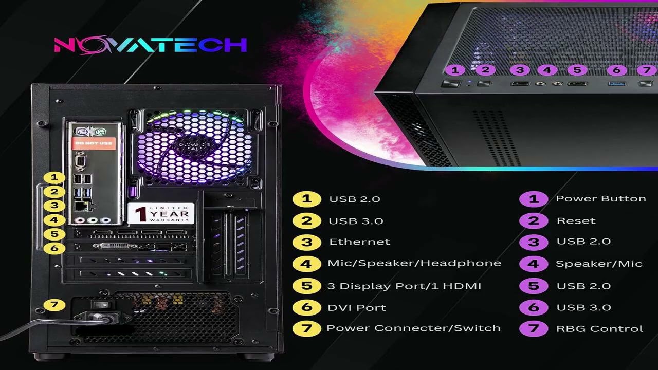 Review: Novatech Phantom 2.0 Prebuilt Gaming PC Desktop | Intel Xeon i7 3.5GHz, RTX 3050, 16GB RAM