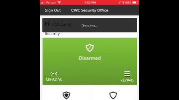 Total Connect Lynx Panel