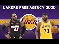 Top 5 Free Agent 3 and D Players the Lakers Should Sign in Free Agency 2020! Lakers Free Agency 2020