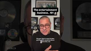 Damizza speaks! #rap #podcast #mentorship #education #howdoi #independent