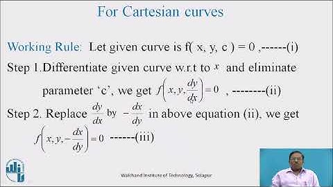 Orthogonal Trajectory (Cartesian form)  Part I