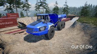 Monttu Edistyy Ja Uus Kone Saapuu Kaivokselle Lisäksi Kaadoin Kaivinkoneen Taas S1 Out Of Ore