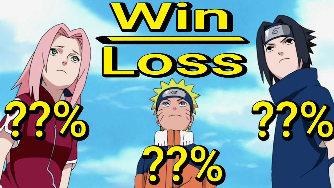 Which Naruto Character has the Best Fight Record?