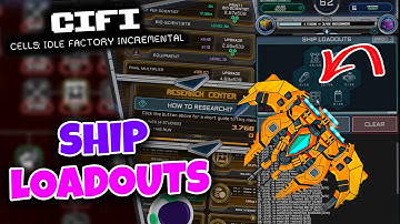 BESTE SCHIPUITRUSTINGEN // CIFI BEGINNERSGIDS