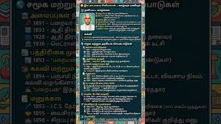 #group1 #tnpsc #group2 #group4 #indiannationalmovement