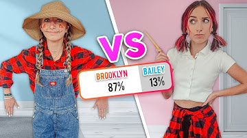 Who WORE iT BETTER Twin vs Twin | Halloween Edition