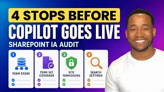 How to Audit Your SharePoint IA Before Enabling Copilot: SharePoint IA Audit for Copilot (2026)