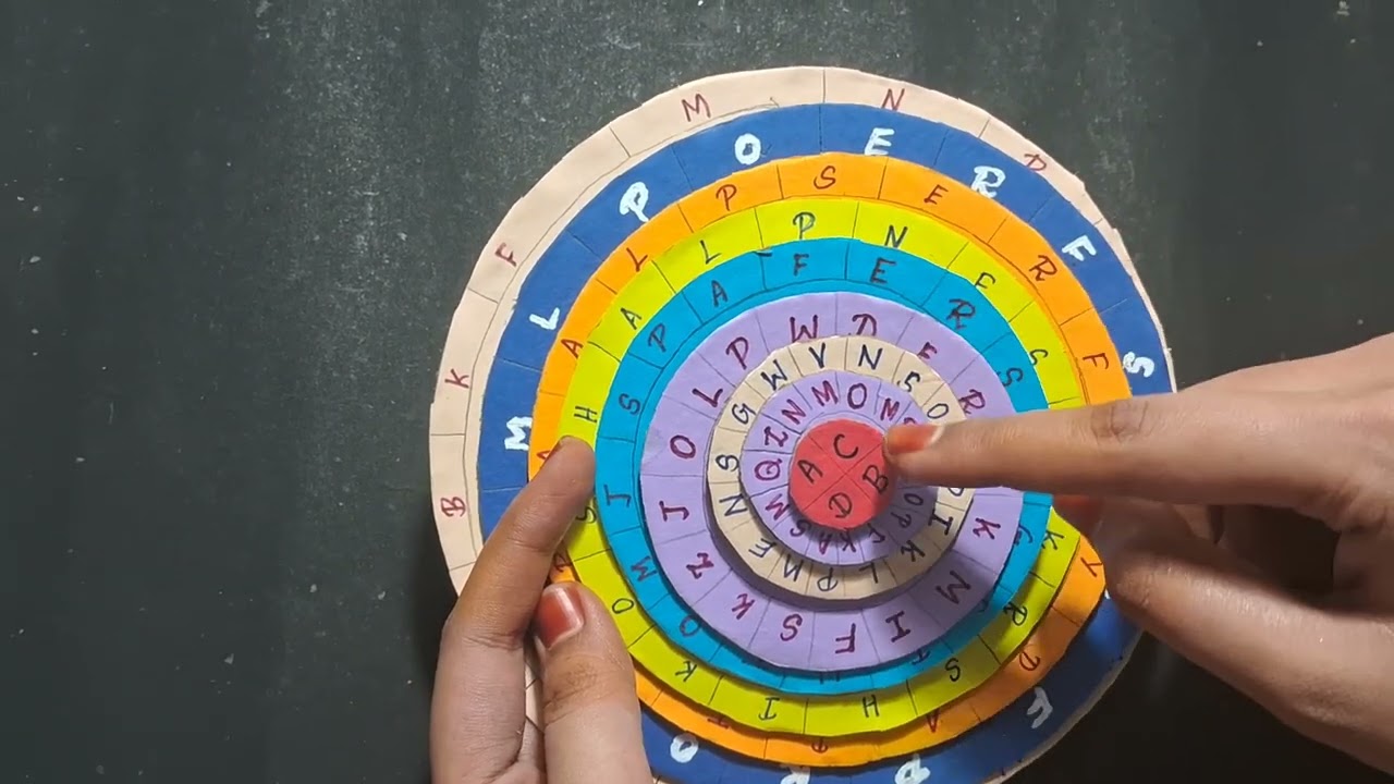 Fun filled way to learn Power Plant Engineering terms