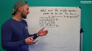 Missing Expressions in a Chart
