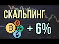 РАЗГОН СО 100$ ДО 1000$! ТОРГОВЛЯ НА ФЬЮЧЕРСАХ! СКАЛЬПИНГ НА БИРЖЕ БИНАНС! ДЕНЬ 1!